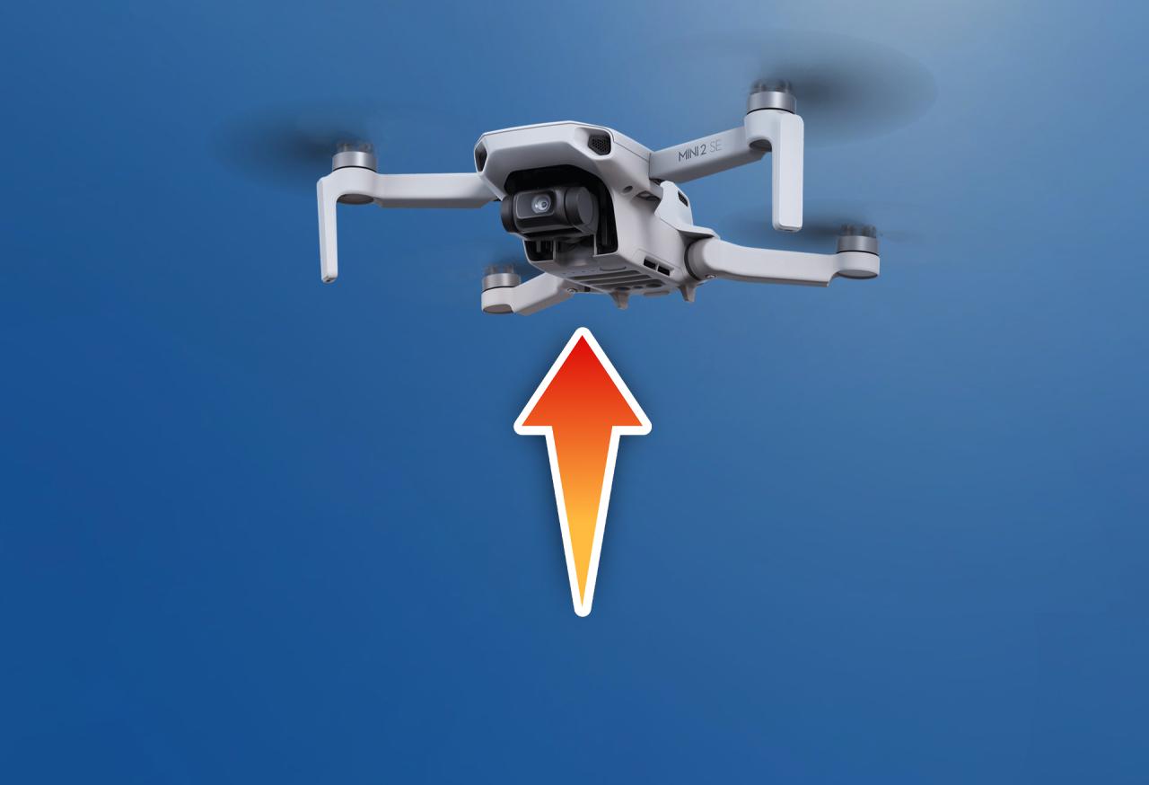 Canada drone laws under 250g